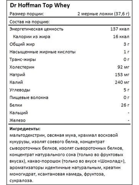 Dr. Hoffman Протеин сывороточный Top Whey 908гр